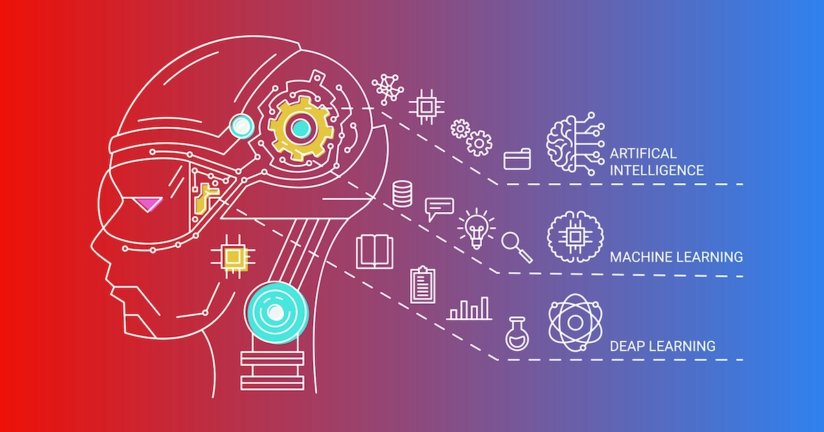 Machine Learning (ML) Model | SentientInfo